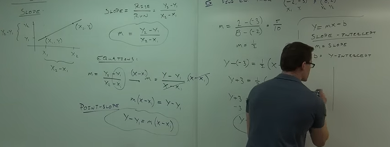 Raw Whiteboard Image